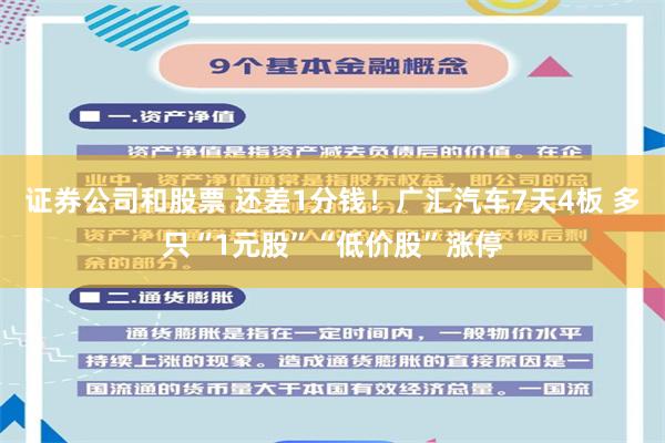 证券公司和股票 还差1分钱！广汇汽车7天4板 多只“1元股”“低价股”涨停